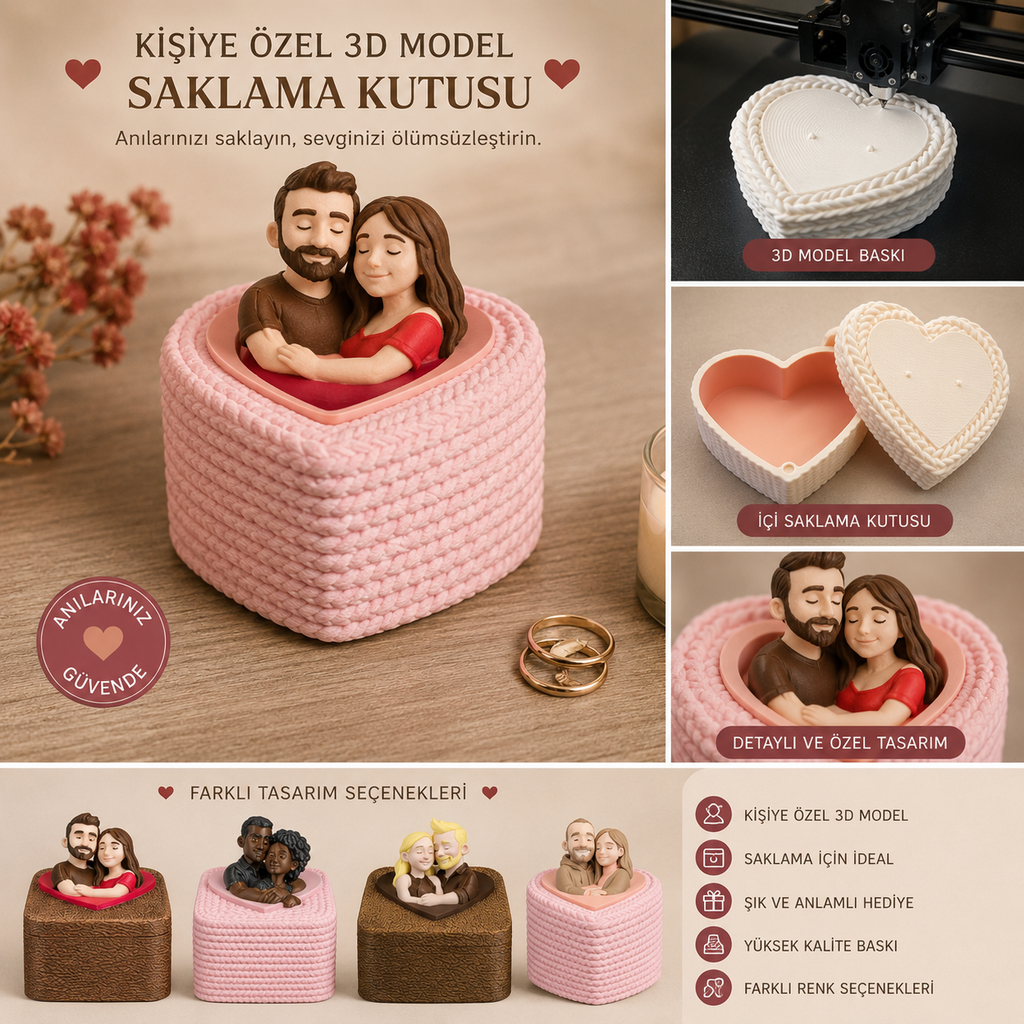 Kişiye Özel Saklama Kutusu 3D Model